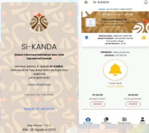 Pengelolaan Keuangan Desa (Direktorat Fasilitas Perencanaan, Keuangan dan Aset Pemerintah Desa)